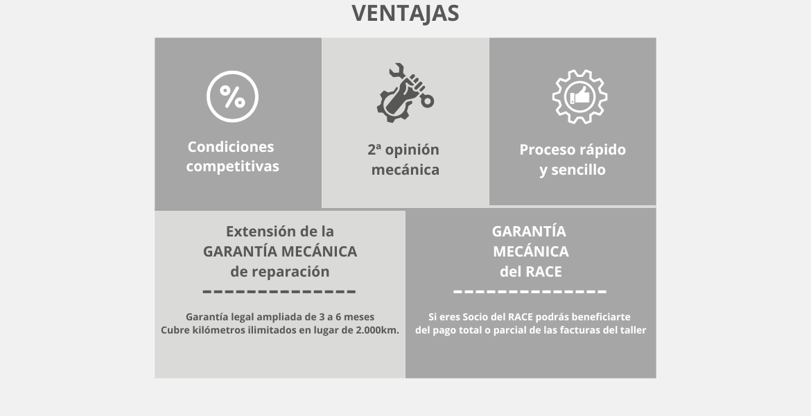 Condiciones competitivas, 2ª opinión mecánica, garantía mecánica de reparación de 6 meses, pago total o parcial de facturas del taller