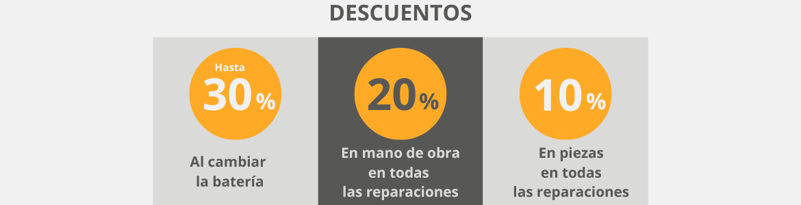 Descuento 30% cambio batería, descuento 20% mano de obra, descuento 10% piezas