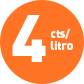 RACE Unlimited desde 15 euros al mes