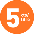 RACE Unlimited desde 11 euros al mes