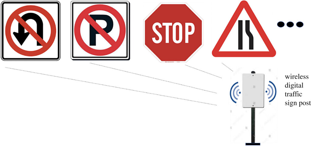 Carreteras que cantan, regulan el tráfico y evitan accidentes 1