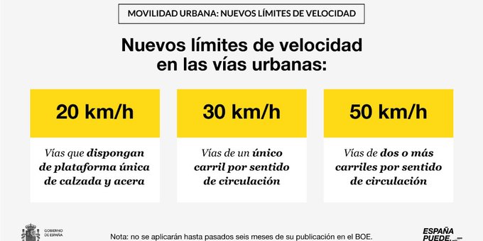 Los nuevos límites en la ciudad 2