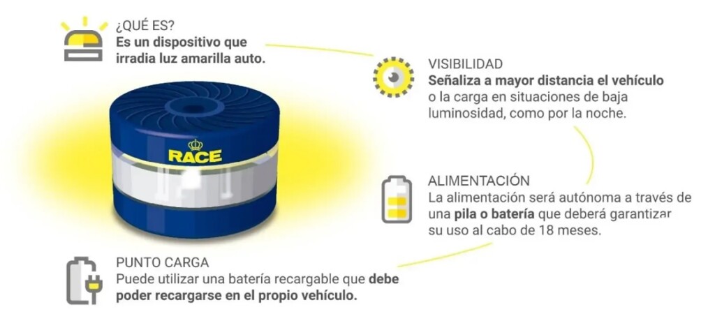 ¿Sabes cómo actuar ante una parada de emergencia? 1