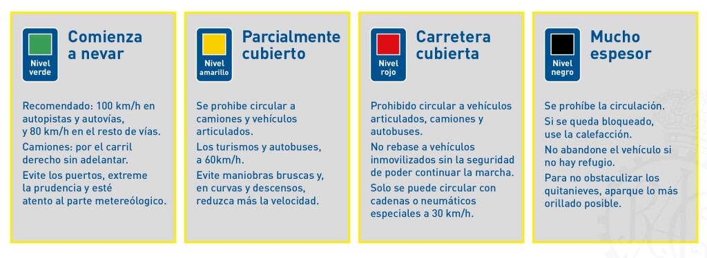 No te quedes congelado al volante 1