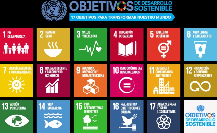 Cómo la tecnología ayuda a conseguir los ODS 1