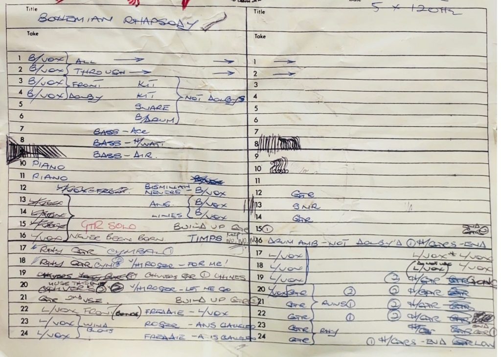 Bohemian Rhapsody, un himno entre ópera y rock 1