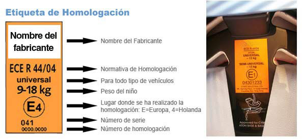 Homologación sillas infantiles