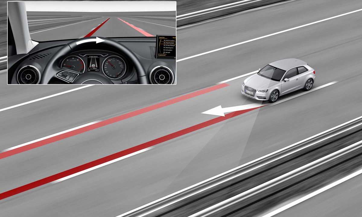Sistema de cambio de carril, Audi Active Lane Assist