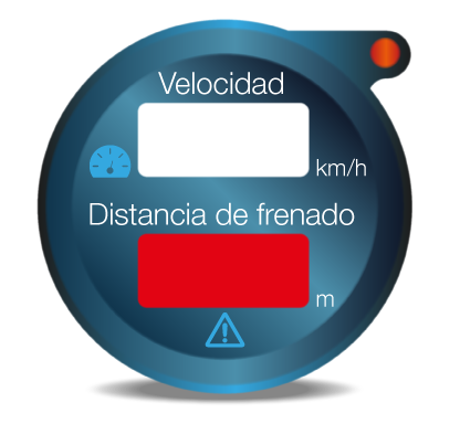 Velocímetro