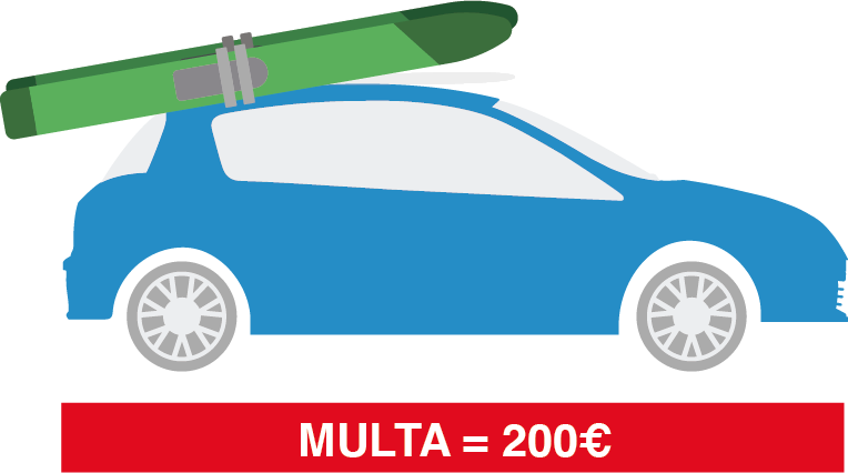 Las mejores formas de transportar tus esquís en el coche