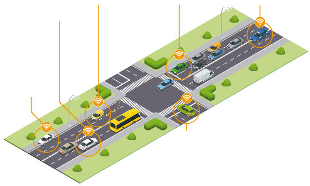 Consejos para seguridad-vial