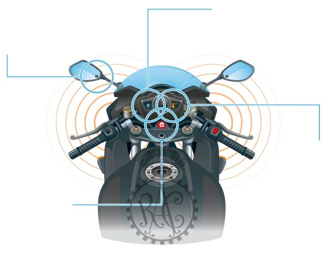 Sistemas para conectar la moto con la tecnología