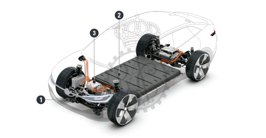 partes coche eléctrico