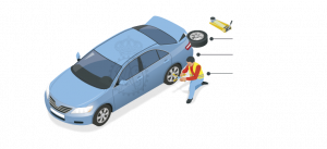 Cambiar rueda coche, apretar tornillos