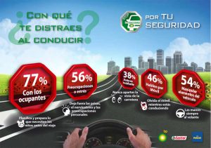 Distracciones al volante