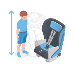 Sabes qué necesita la silla del coche de tus hijos? Te damos todas las  claves para elegir la más adecuada