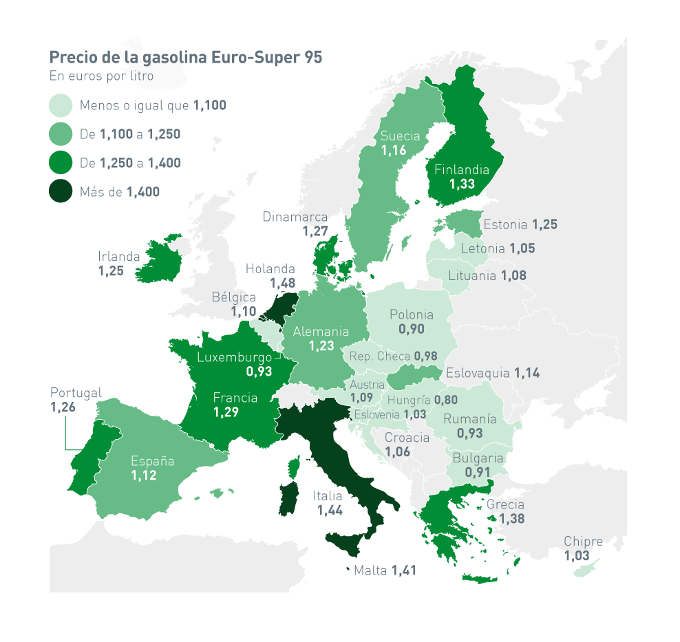 Precio gasolina Europa mapa