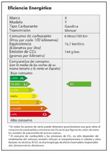 Eficiencia energética voluntaria