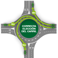 circular por rotonda