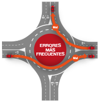 circular por rotonda