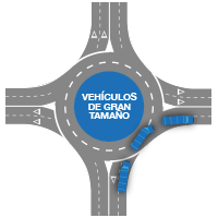 Circular por rotondas