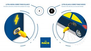 Infografia eéctrico RACE