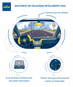 Infografia ISA movil