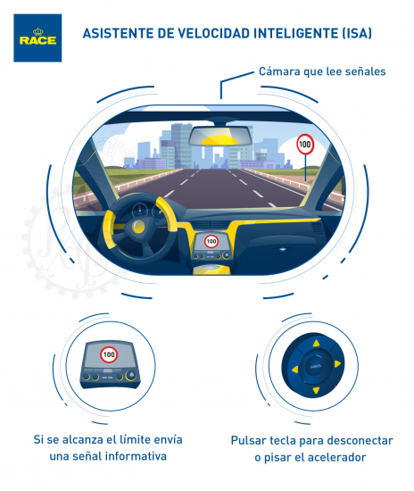 Infografia ISA movil