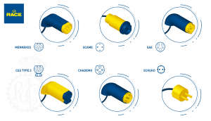 Infografia conectores