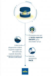 Luz de emergencia RACE funcionamiento