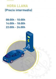 Hora llana cargar coche eléctrico