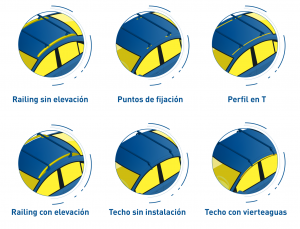 Infografía bacas del coche
