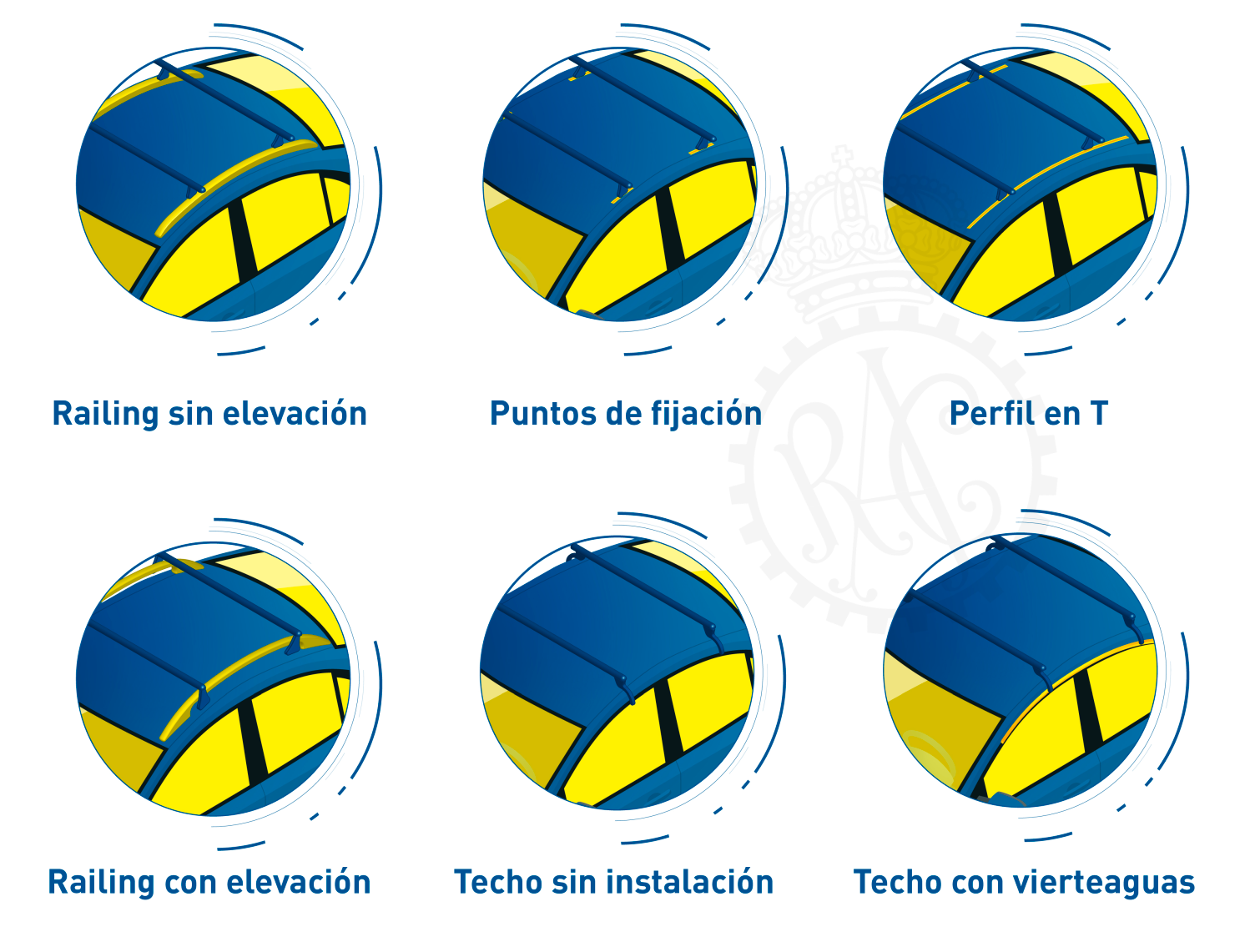 Infografía bacas