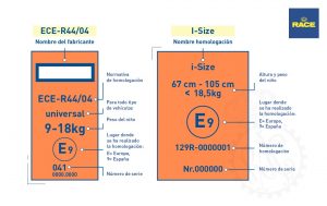 Etiqueta silla de coche infantil