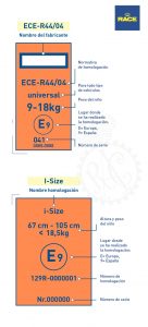 Etiqueta silla de coche infantil