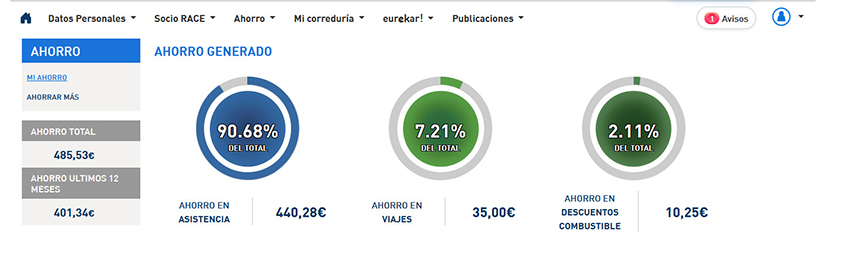 Nueva área privada