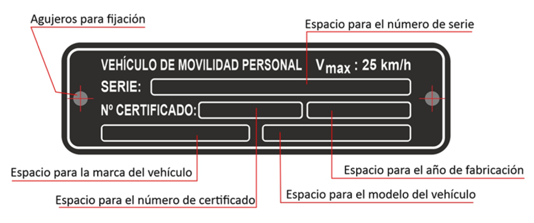 Qué dice la nueva normativa para los patinetes eléctricos?