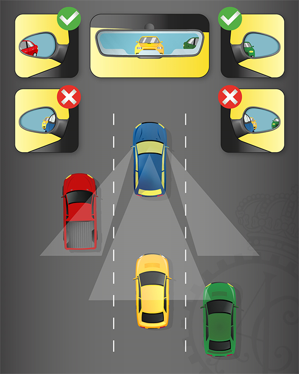 Cómo colocar los retrovisores de tu coche