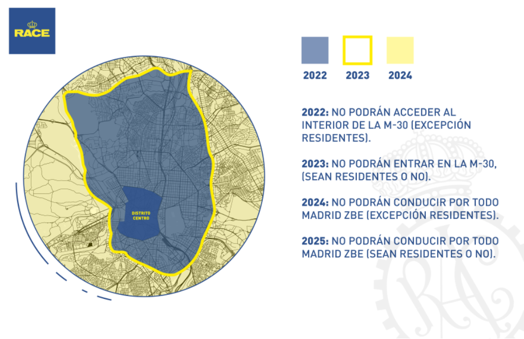 Zonas De Bajas Emisiones En Madrid cu les Son Desde Este 2023 RACE Zonas De Bajas Emisiones En Madrid cu les Son Desde Este 2023 RACE