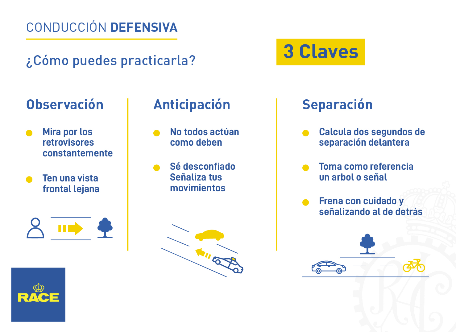 Conducción defensiva