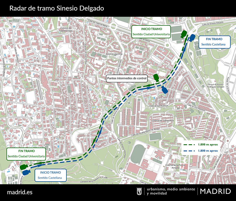 Mapa radar tramo Sinesio Delgado