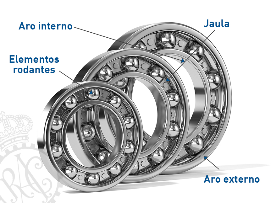 Rodamientos coche