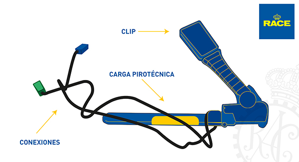 Pretensor pirotécnico