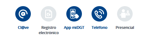 Puntos DGT