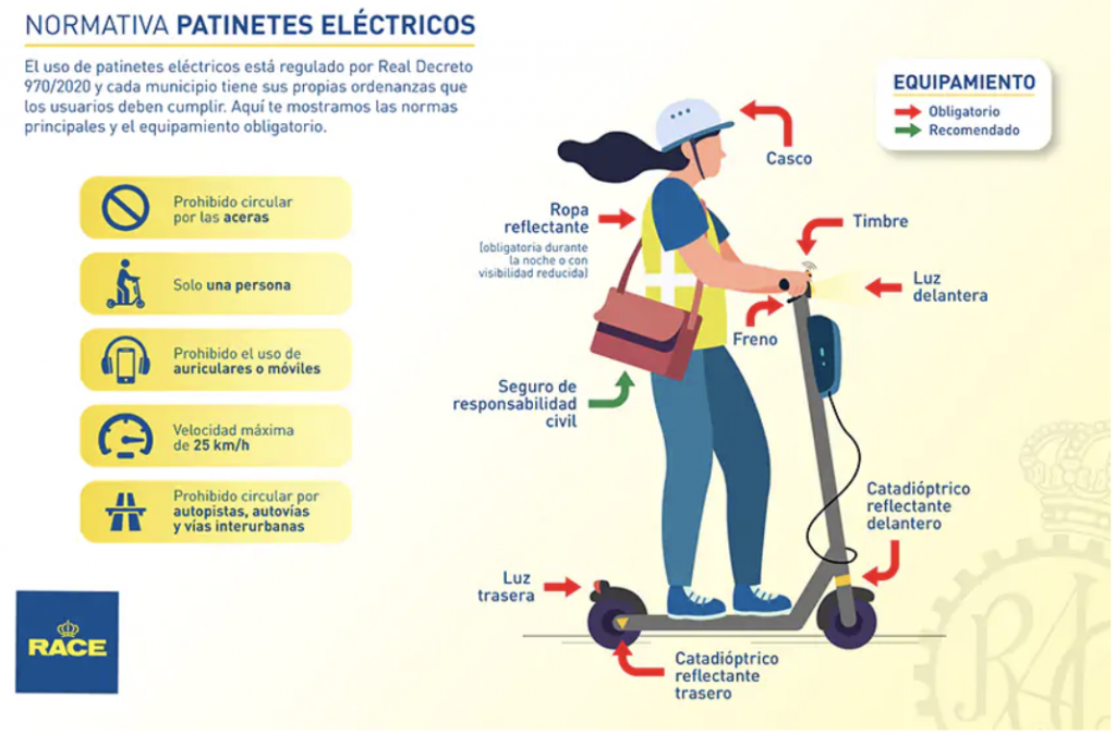 seguro obligatorio patinete eléctrico dgt