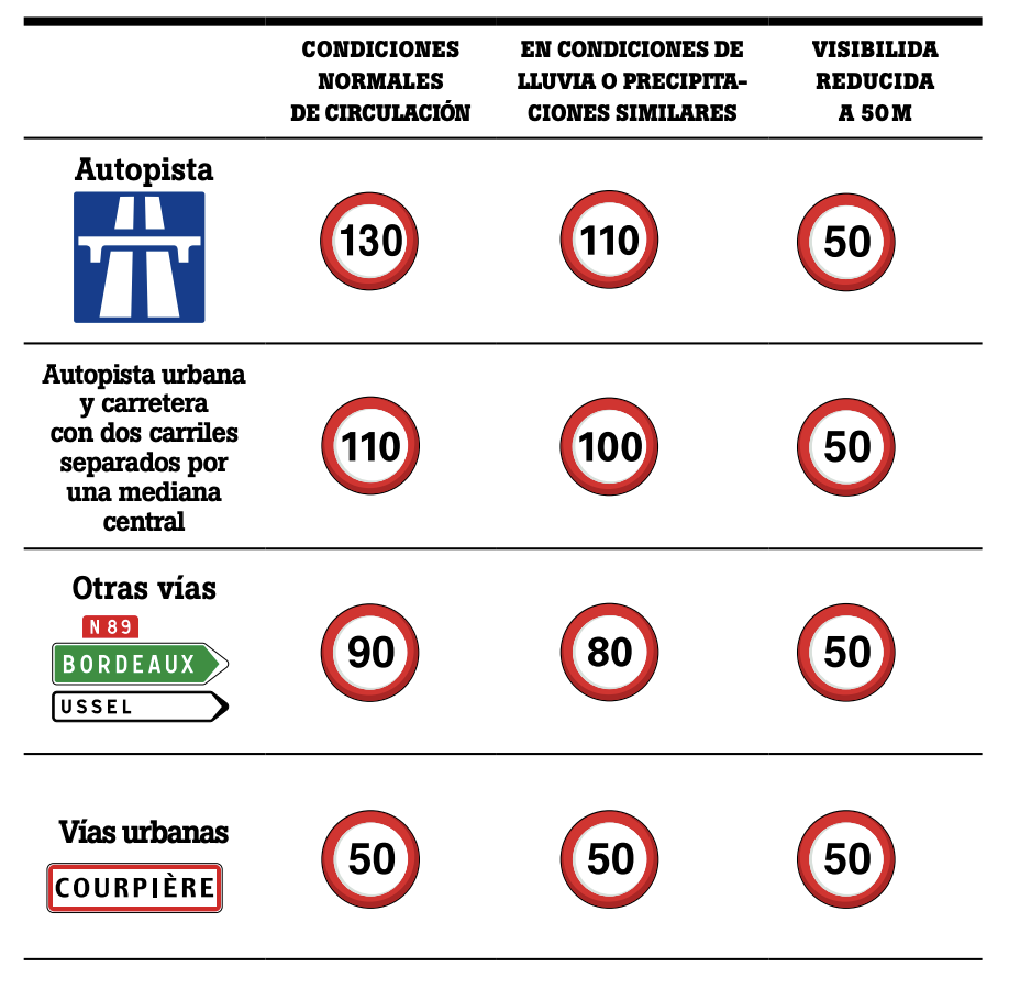 infografía tasa alcohol