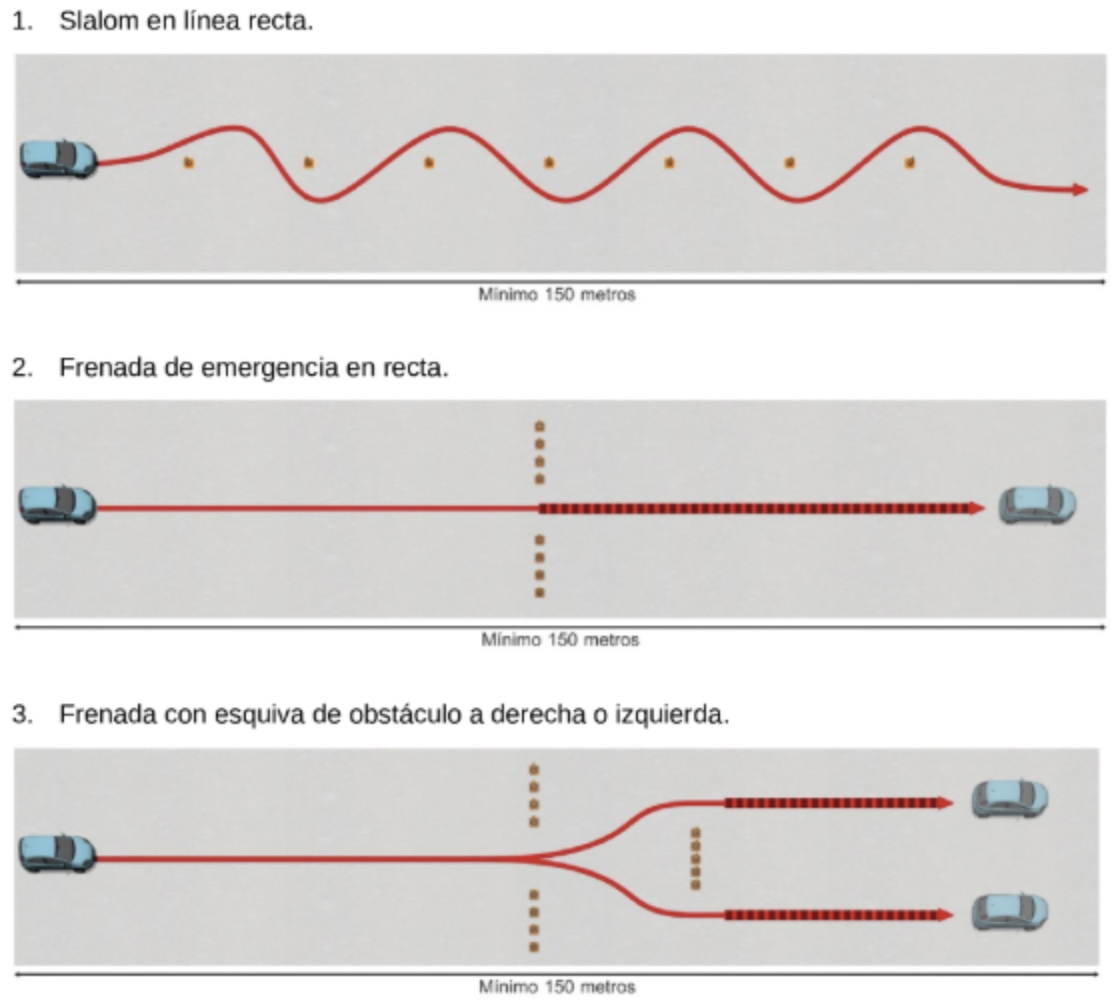 infografía tasa alcohol
