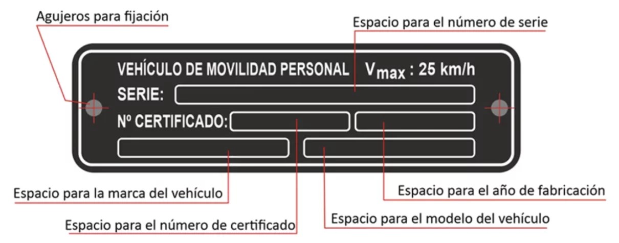 como elegir un patinete electrico