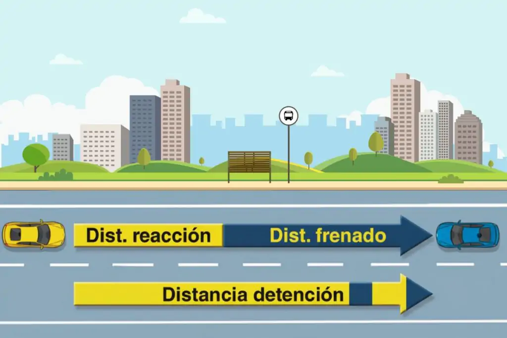 multas-exceso-velocidad