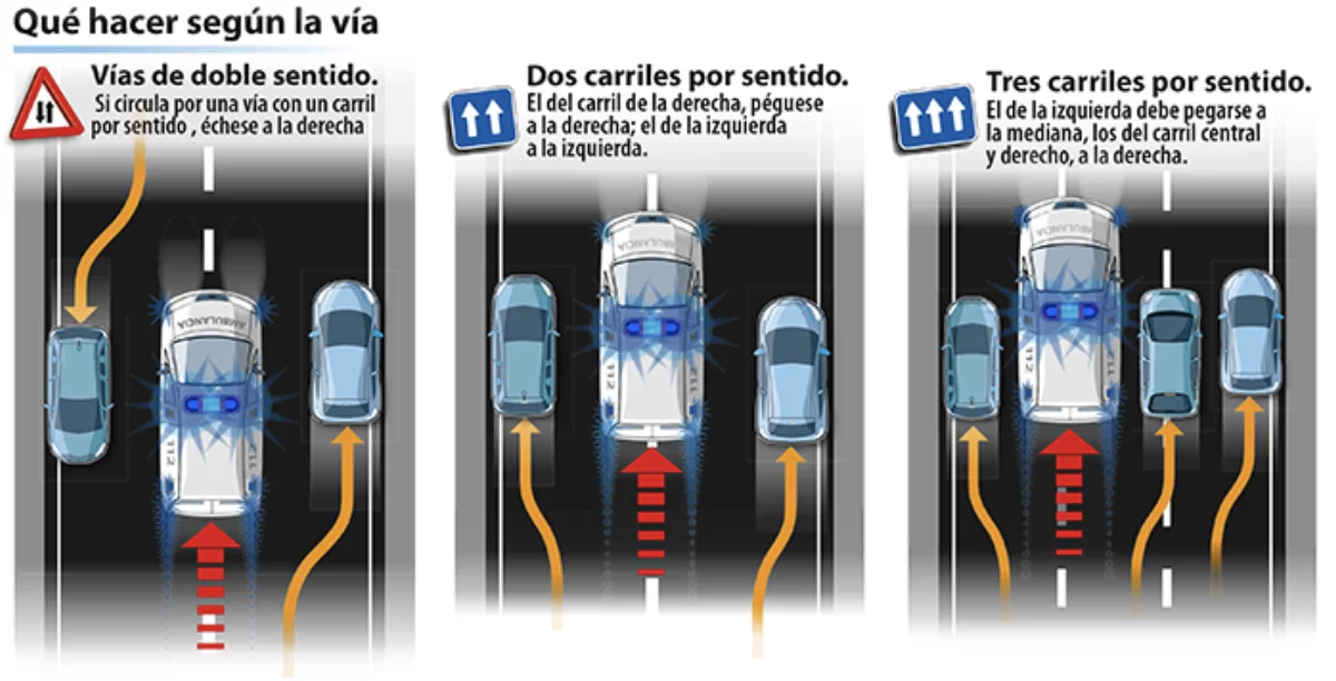 carril de emergencia